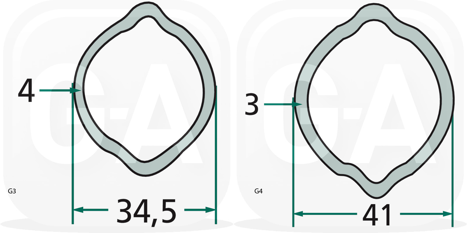 Transmission cardan citron